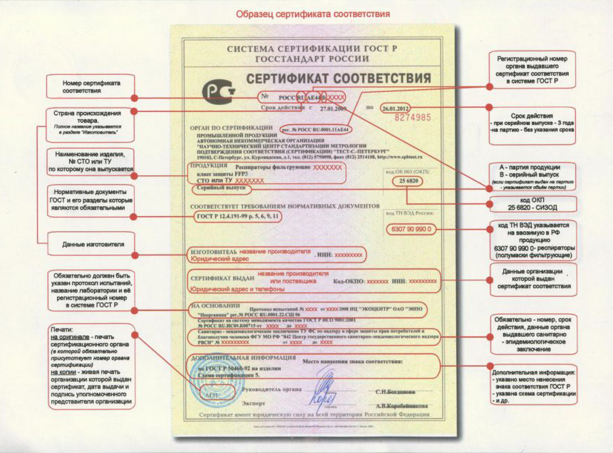 Сертификат соответствия, оргинал сертификата соответствия, сертификат качества, декларация